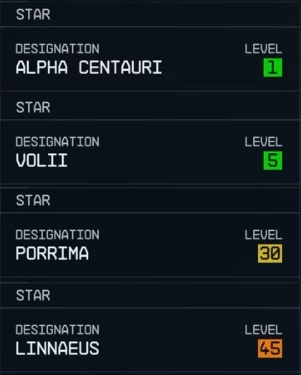 Starfield star systems level list as compiled by Redditor OneTrickHS.